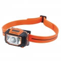 Strap-On Headlamp