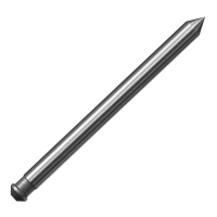 Pilot Pin For CT300 Carbide Tipped Annular Cutters