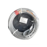 Load LINE